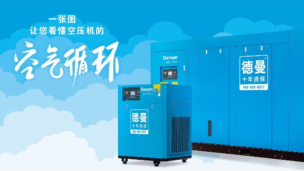 空壓機(jī)常見問題大全，記得收藏哦~